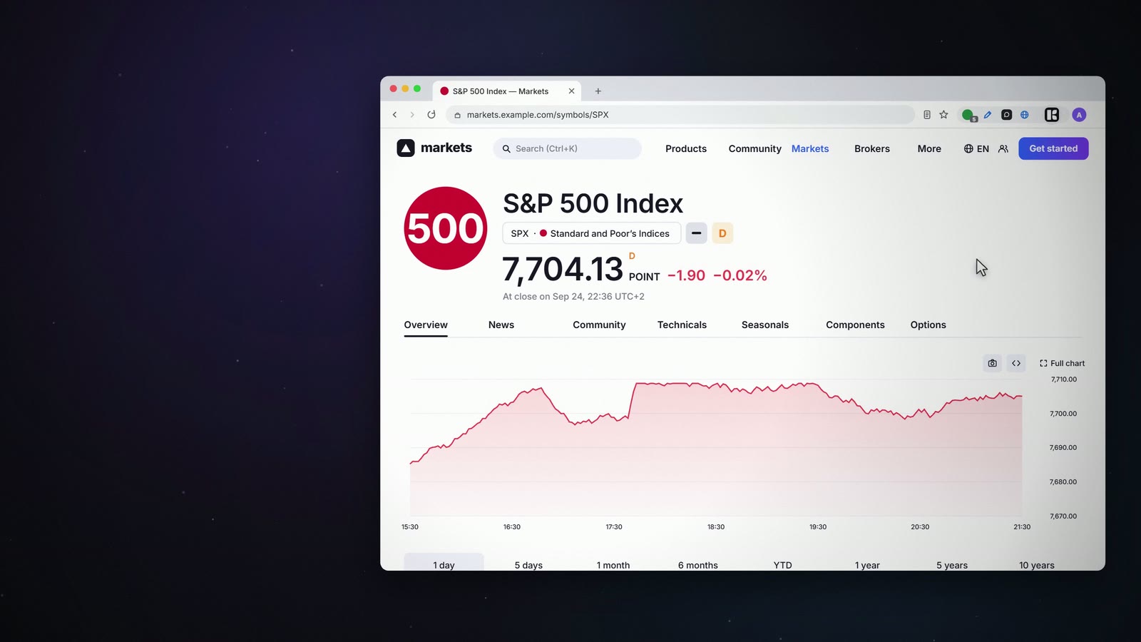 Kaptr.me product film — a snapshot of the S&P 500 heatmap lands on a live board